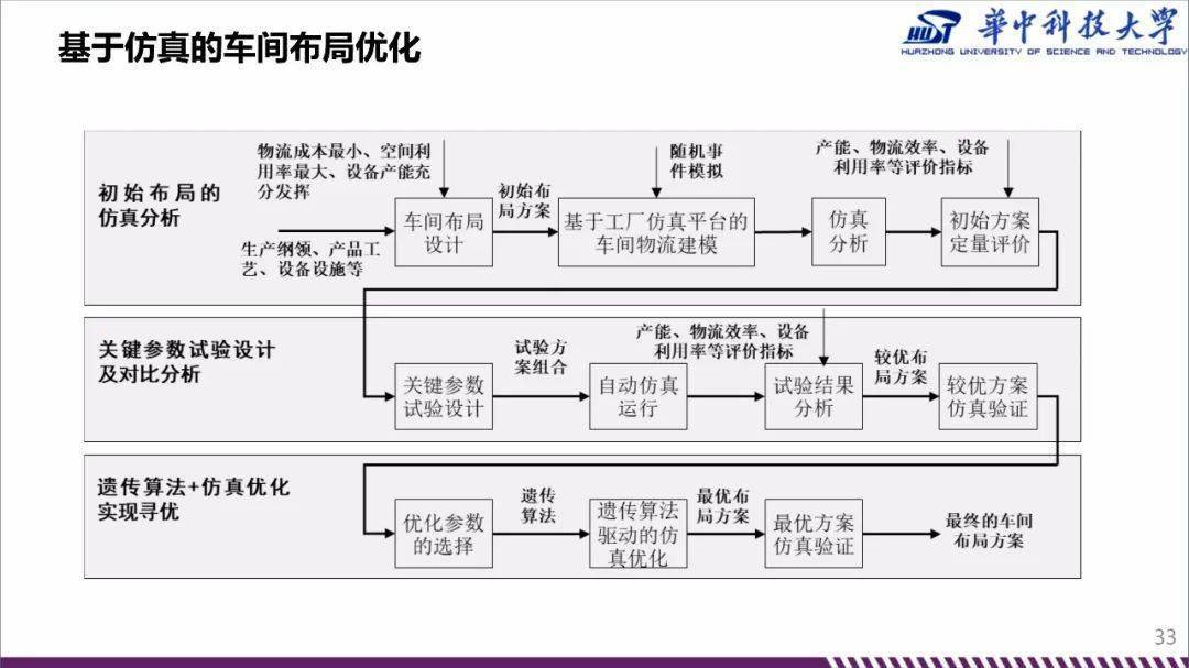 釉線車間各崗位職責(zé)