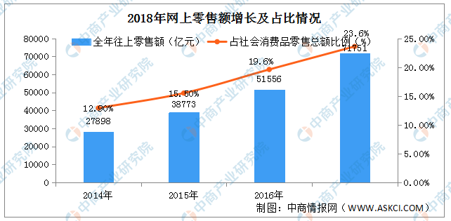 其他家具用具,全面實(shí)現(xiàn)數(shù)據(jù)分析下的其他家具用具行業(yè)升級(jí)——Premium82.64.88視角,前沿解析評(píng)估_瓊版81.94.22