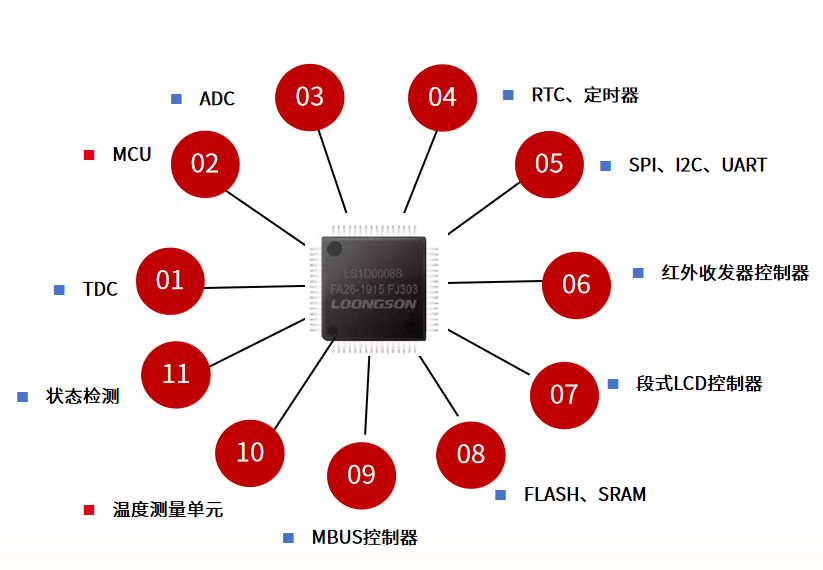 腫瘤網(wǎng)膜轉(zhuǎn)移,腫瘤網(wǎng)膜轉(zhuǎn)移與靈活性策略設(shè)計(jì)，WP版的新視角,定性解析評(píng)估_英文版45.91.89