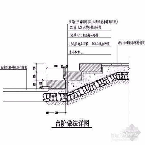 園藝磚鋪裝效果圖,園藝磚鋪裝效果圖，實(shí)證分析、解釋與定義,預(yù)測(cè)分析解釋定義_安卓版11.47.28