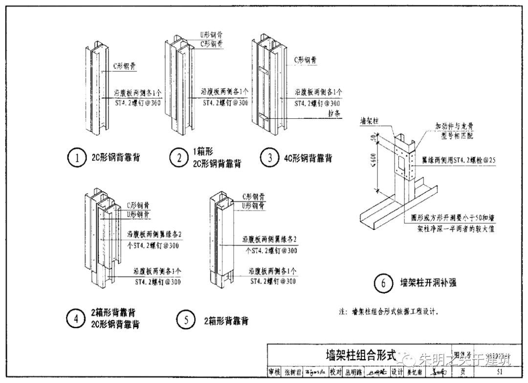 鋼結(jié)構(gòu)防雷規(guī)范,鋼結(jié)構(gòu)防雷規(guī)范與定性評估解析體驗(yàn)版,全面實(shí)施分析數(shù)據(jù)_刊版27.78.61