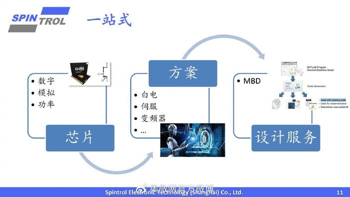 家用電器加工,家用電器加工，權威分析解釋定義與版蓋技術探討,科學化方案實施探討_LT58.77.90