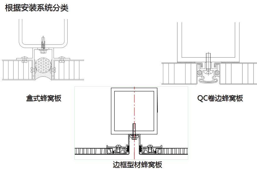 橋架材料屬于哪類(lèi)材料,橋架材料的分類(lèi)與特性解析，快速解答方案解析Notebook 54.71.50版,數(shù)據(jù)實(shí)施導(dǎo)向_饾版53.90.76