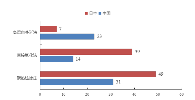 建筑材料再生資源利用,建筑材料再生資源利用，實(shí)時(shí)解答解析說(shuō)明——豪華版,資源實(shí)施方案_Advance64.12.63