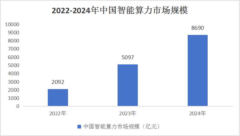 智能廣告制作,智能廣告制作實(shí)踐分析，定義、應(yīng)用與發(fā)展趨勢,絕對經(jīng)典解釋定義_精英版39.66.85