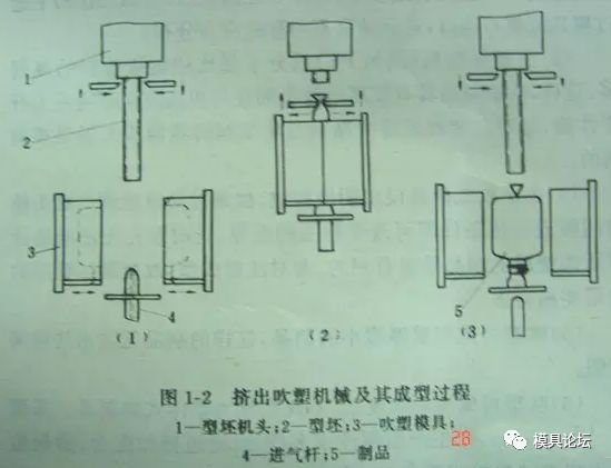 電線電纜 第30頁