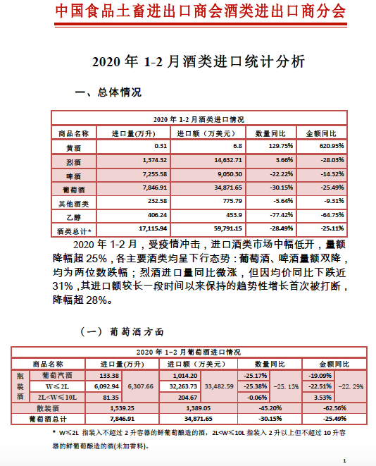 2020按摩師招聘信息最新