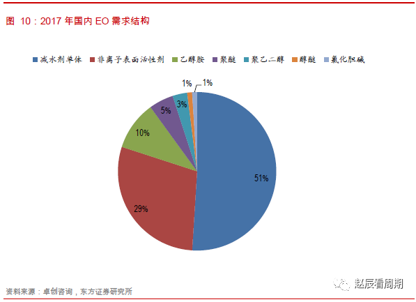 農(nóng)藥用染料,農(nóng)藥用染料，全面分析說明,具體實施指導(dǎo)_XT82.35.93