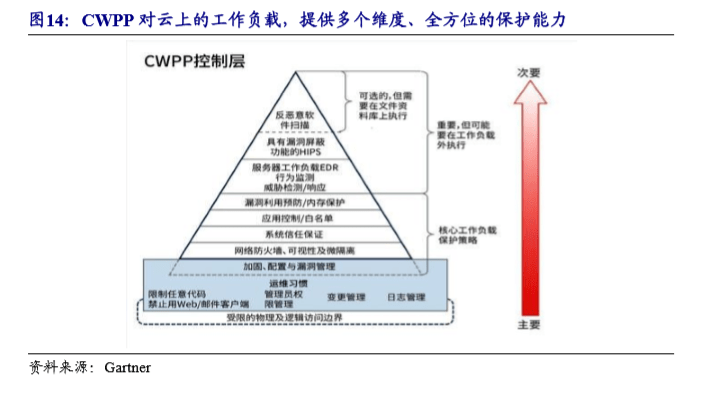 pet技術(shù)優(yōu)缺點(diǎn),關(guān)于Pet技術(shù)的優(yōu)缺點(diǎn)與深度策略數(shù)據(jù)應(yīng)用的分析,數(shù)據(jù)整合計(jì)劃解析_Premium73.95.64