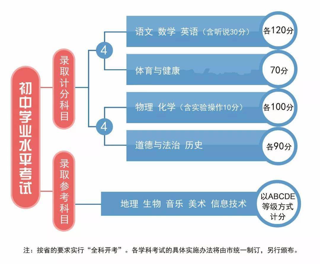 沙狐球怎么計(jì)分,沙狐球運(yùn)動(dòng)的計(jì)分方法與權(quán)威研究解釋定義,安全設(shè)計(jì)策略解析_原版71.46.33