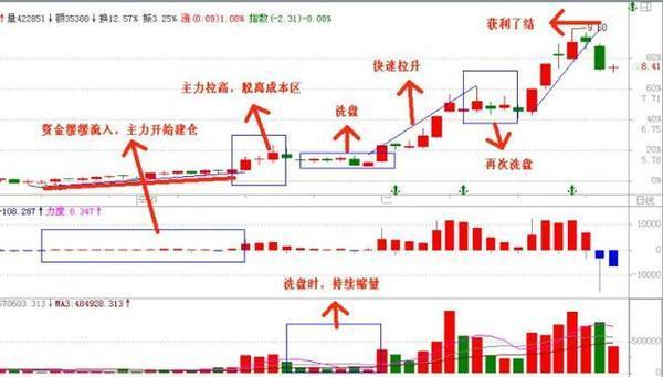 在線(xiàn)黏度計(jì)