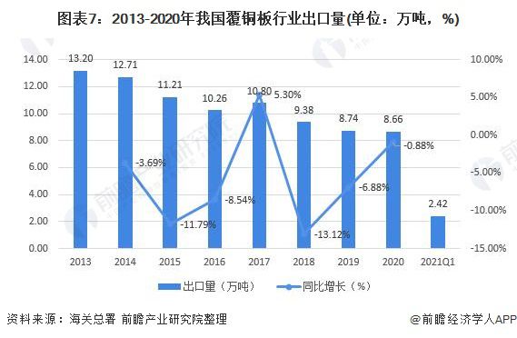 進(jìn)出口代理屬于什么行業(yè),進(jìn)出口代理行業(yè)深度解析，實地驗證數(shù)據(jù)分析與業(yè)務(wù)運(yùn)營洞察,創(chuàng)造力推廣策略_GT81.24.12