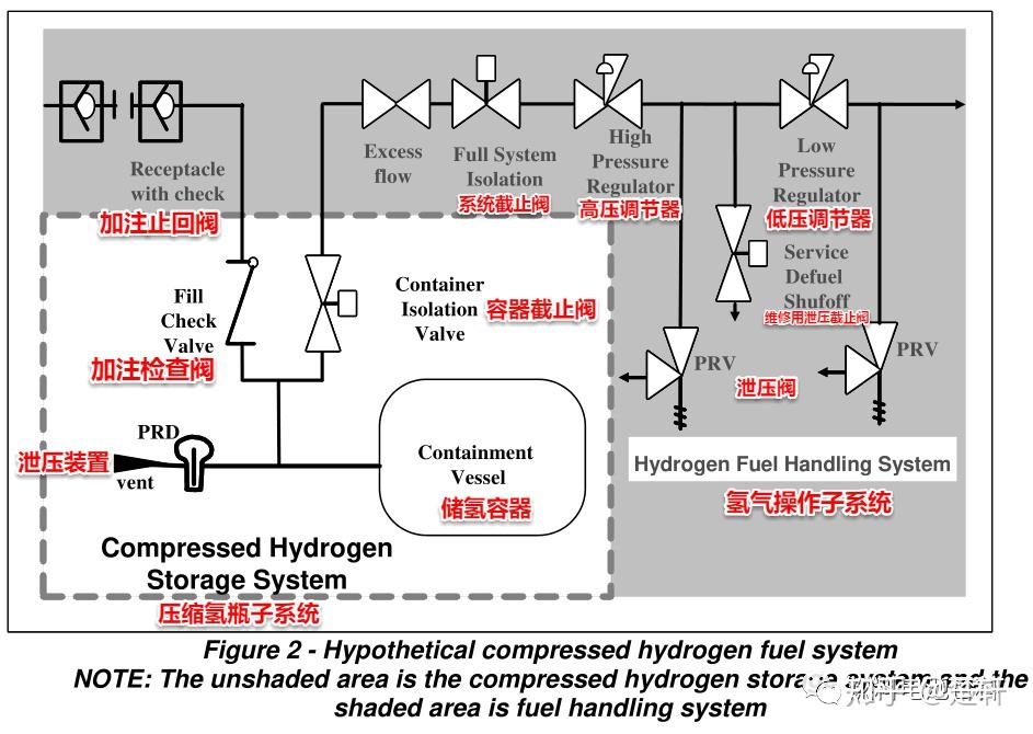 簡(jiǎn)述沼氣燃料電池的工作原理,豪華款沼氣燃料電池工作原理與市場(chǎng)趨勢(shì)方案實(shí)施簡(jiǎn)述,經(jīng)典說(shuō)明解析_凸版94.18.85