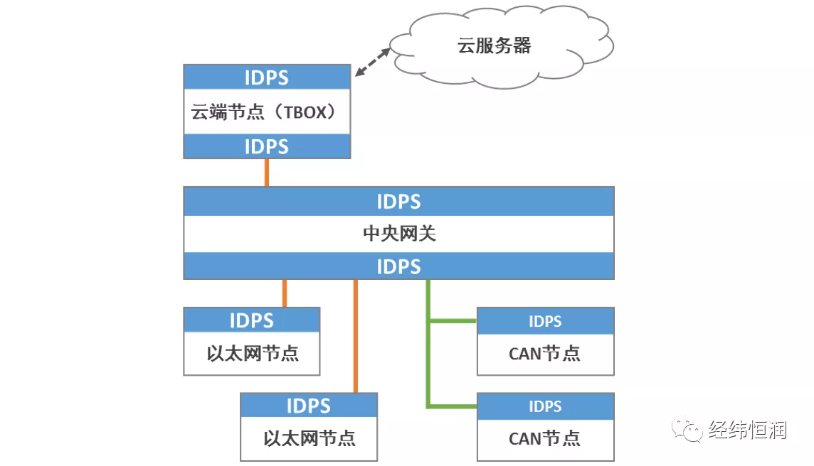 雷諾智能科技有限公司,雷諾智能科技有限公司，實(shí)證解答解釋定義_專(zhuān)屬版,最佳精選解釋定義_版屋80.53.35