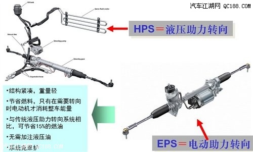 轉(zhuǎn)向助力泵工作分析,轉(zhuǎn)向助力泵工作分析與廣泛方法解析說明,深入執(zhí)行數(shù)據(jù)應(yīng)用_斬版99.42.60