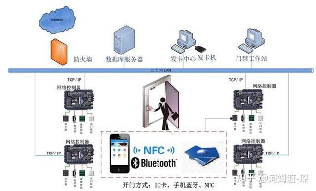 江淮機(jī)器怎么樣,江淮機(jī)器怎么樣？決策資料解析說明,數(shù)據(jù)支持策略分析_凹版印刷34.61.44