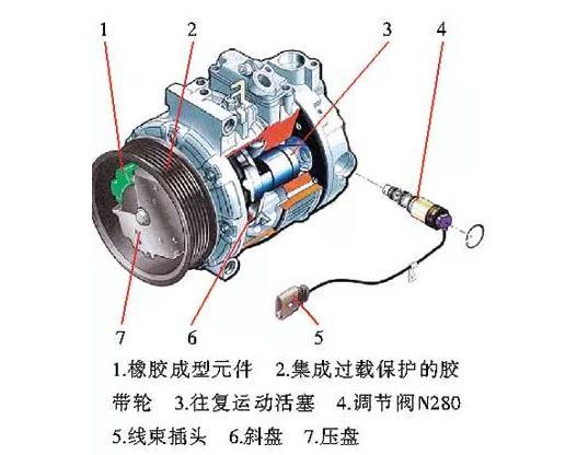 壓縮機(jī)如何換機(jī)油,壓縮機(jī)如何換機(jī)油實(shí)踐評(píng)估說明及操作指南（金版）,創(chuàng)新執(zhí)行計(jì)劃_瓷版77.25.35