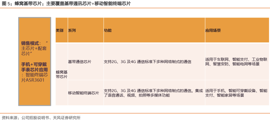 任英廣 上海,任英廣在上海的快捷問(wèn)題處理方案,先進(jìn)技術(shù)執(zhí)行分析_DX版52.53.35