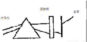 玻璃溫度計(jì)種類,玻璃溫度計(jì)種類全面解析,穩(wěn)定評(píng)估計(jì)劃_ChromeOS41.47.93