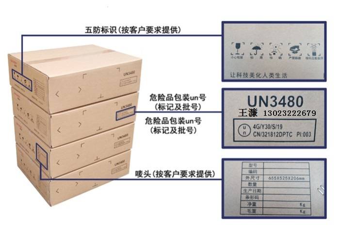 鋰電池包裝需要哪些材料,鋰電池包裝材料需求分析，材料選擇、數(shù)據(jù)應用與制版深入探討,實地數(shù)據(jù)驗證執(zhí)行_輕量版77.27.40