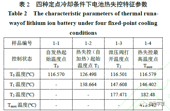 2024年12月21日 第7頁