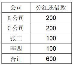 2024年12月21日 第6頁