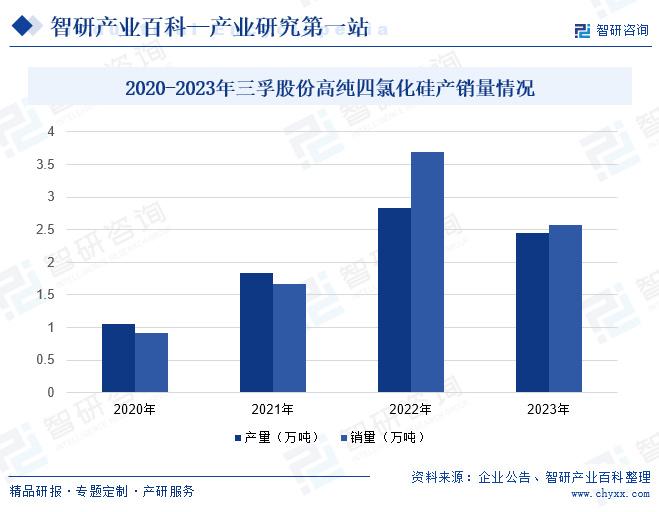 交聯(lián)劑是固化劑嗎,交聯(lián)劑與固化劑，解析概念與預(yù)測(cè)未來(lái)發(fā)展趨勢(shì),實(shí)踐數(shù)據(jù)解釋定義_蘋果款144.68.53