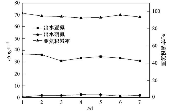 鉬粉容易氧化嗎,鉬粉氧化問題深度解析及應對方案深入設計執(zhí)行翻版探討,數(shù)據(jù)整合計劃解析_超值版46.31.86