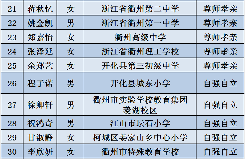 生日送金子好嗎?,生日送金子是否合適？時(shí)代背景下的評(píng)估與探討,數(shù)據(jù)分析驅(qū)動(dòng)設(shè)計(jì)_Holo58.35.96