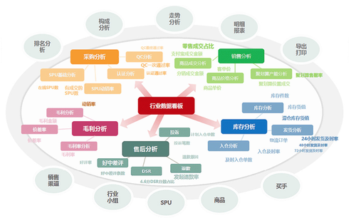 ppt怎么做才好看,PPT制作指南，打造視覺盛宴與深層數(shù)據(jù)應(yīng)用的優(yōu)選策略,實(shí)時(shí)說明解析_重版93.16.53