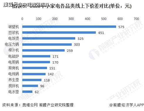 電器庫存機是什么意思,電器庫存機，定義、現(xiàn)狀分析與解釋,高效實施設計策略_儲蓄版35.54.37