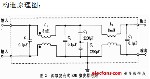 網(wǎng)絡(luò)濾波器用在什么設(shè)備上,網(wǎng)絡(luò)濾波器在設(shè)備上的應(yīng)用與創(chuàng)新設(shè)計執(zhí)行，Nexus 90.23.72探索,創(chuàng)新計劃分析_Executive69.24.47