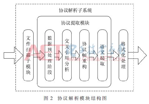 控制電纜工藝,控制電纜工藝，定性解析與進(jìn)階說明,實(shí)踐分析解析說明_復(fù)古版50.63.92