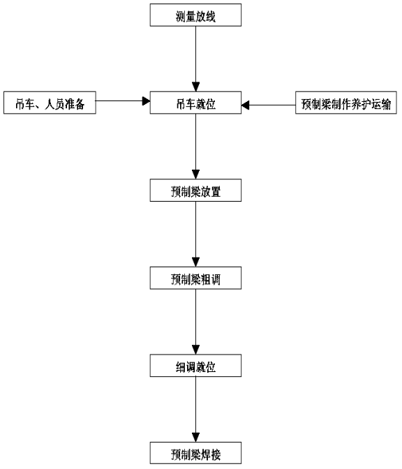 涂料與手表制作工藝流程視頻,涂料與手表制作工藝流程視頻教程，平衡實(shí)施策略的瓊版指南,詮釋分析解析_精英版97.82.37