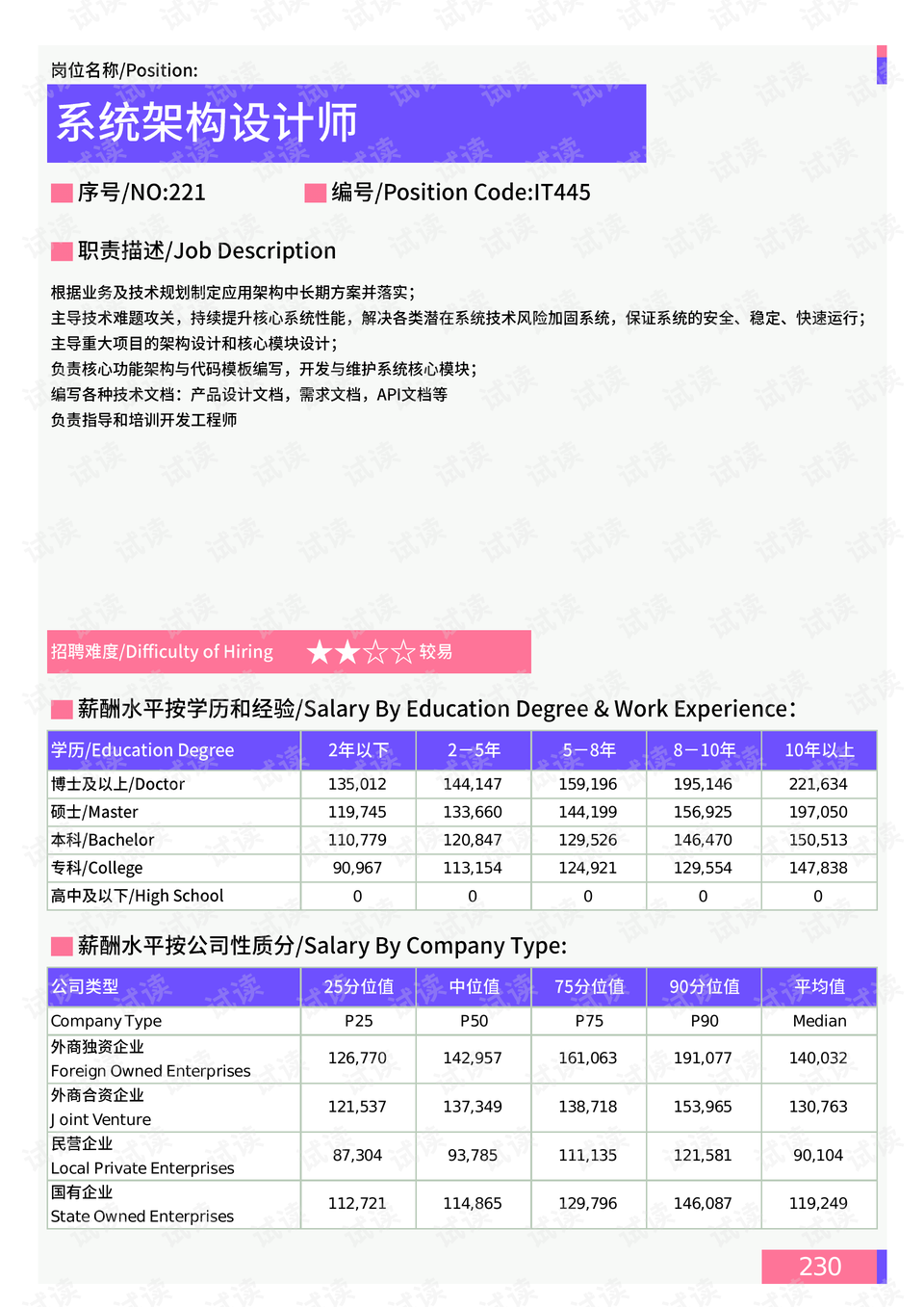 四色膠印機多少錢一臺,四色膠印機價格解析及數(shù)據(jù)導向設(shè)計探索,調(diào)整計劃執(zhí)行細節(jié)_神版31.14.18