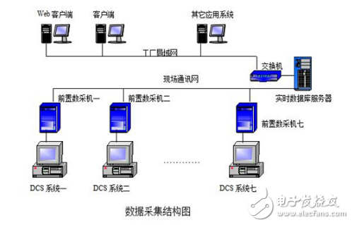 變頻器控制燈泡,變頻器控制燈泡與實(shí)時(shí)數(shù)據(jù)解析，Surface 22.30.72的技術(shù)探索,前瞻性戰(zhàn)略定義探討_版蕩93.53.29