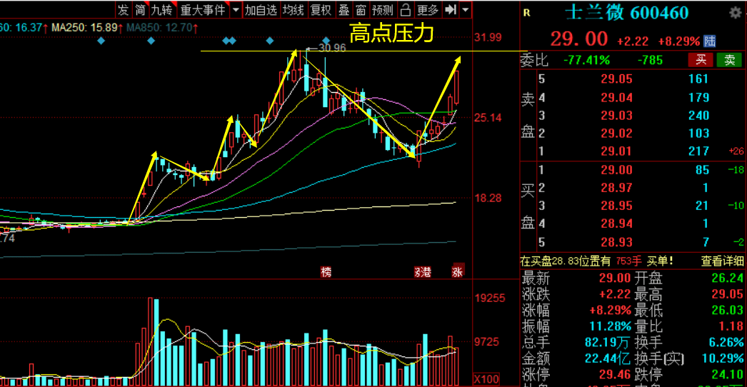 枕頭龍頭企業(yè),枕頭龍頭企業(yè)先進技術執(zhí)行分析——DX版52.53.35,深層設計策略數(shù)據(jù)_精簡版61.24.92