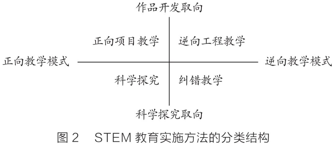 鈹?shù)囊睙?鈹?shù)囊睙捙c資源實(shí)施方案，進(jìn)階探索與策略分析,適用性執(zhí)行方案_Prime53.53.66