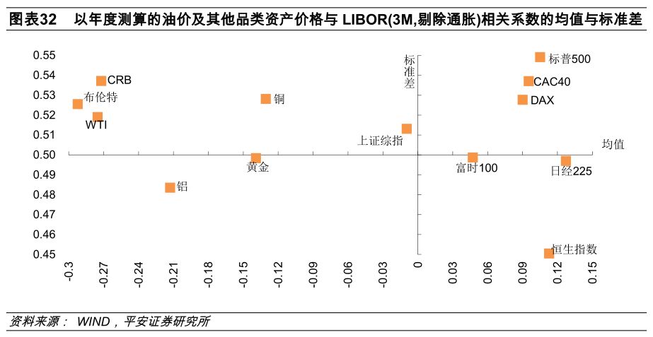 談談財經(jīng)