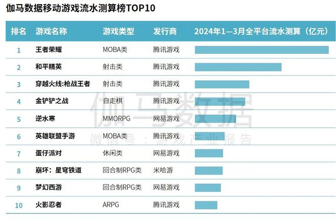 澳門2025開獎最新開獎結(jié)果查,澳門未來游戲數(shù)據(jù)解析與計劃支持，探索最新開獎結(jié)果背后的秘密（制版日期，XXXX年XX月XX日）,深入應用解析數(shù)據(jù)_宋版26.40.18