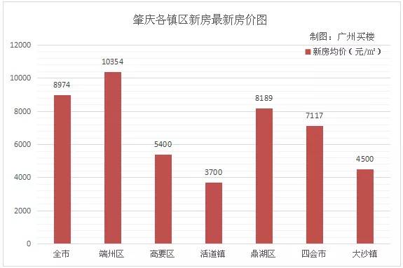 香港澳門最新一期開獎,香港澳門最新一期開獎的實地解讀說明與版筑洞察,科學依據(jù)解析說明_AP27.61.47