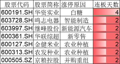 昨天六臺彩開生肖,昨天六臺彩開生肖的創(chuàng)新方案解析與未來展望,實地分析解釋定義_版謁28.45.86