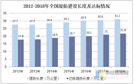 2025澳門免費(fèi)資料,未來澳門數(shù)據(jù)計劃，全面執(zhí)行與工具版的發(fā)展展望（非賭博相關(guān)內(nèi)容）,仿真實(shí)現(xiàn)方案_蘋果款98.43.74