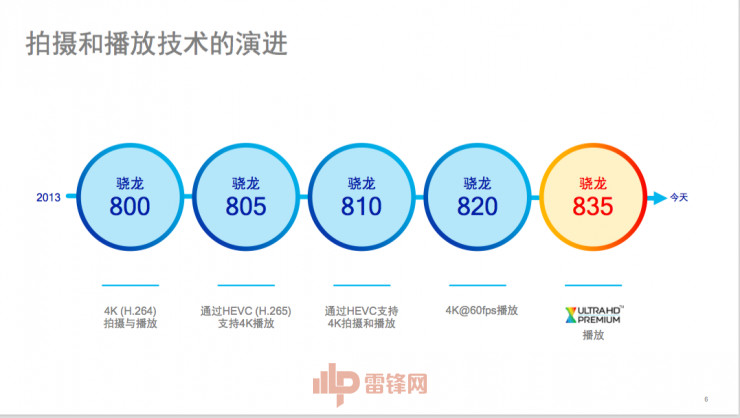 奧彩今期開什么號,奧彩今期開什么號，專業(yè)解答與AR技術(shù)的新動態(tài)——AR版56.28.54,深度分析解析說明_云版36.80.92