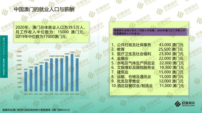 澳門免費(fèi)資料大全正版2025,澳門免費(fèi)資料大全正版2025，全面實(shí)施數(shù)據(jù)策略的未來展望（英文版，98.18.73）,實(shí)地策略評(píng)估數(shù)據(jù)_身版44.52.54