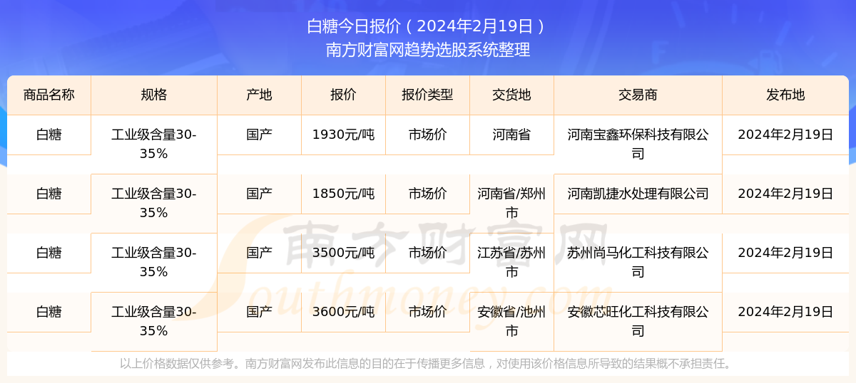 2024年香港今晚特馬,探索未來(lái)科技趨勢(shì)，權(quán)威方法推進(jìn)下的香港科技展望（試用版）,時(shí)代資料解釋定義_Premium65.31.64