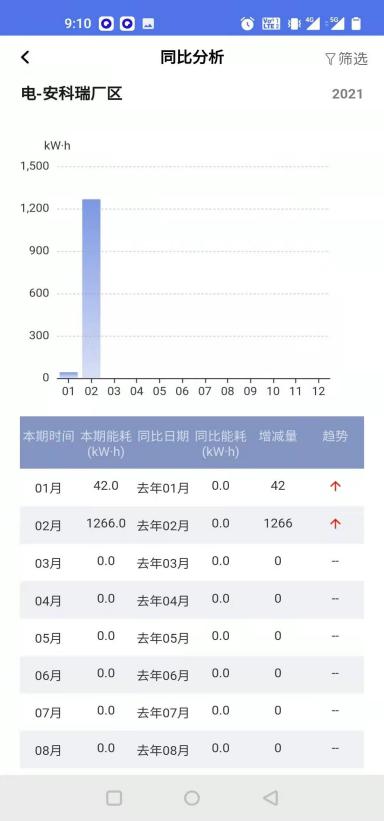 ww香港777766開獎記錄,香港WW游戲開獎記錄分析與多元化執(zhí)行策略的探索——C版10.420,現狀解析說明_改版99.39.22