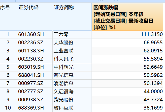 香港9494特準碼資料大全,香港9494特準碼資料解析與決策信息說明,標準化實施評估_版權頁75.22.16