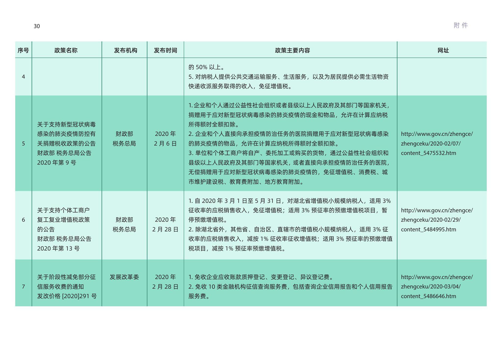 舊念何挽