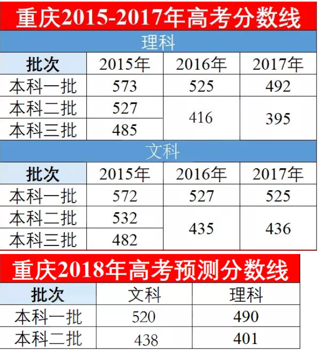 澳門三肖碼精準(zhǔn)100最新版